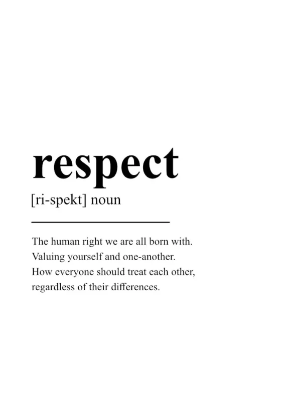 Respect Poster – Definition Posters – Wall Art
