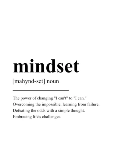 Mindset Poster - Definition Posters - Wall Art