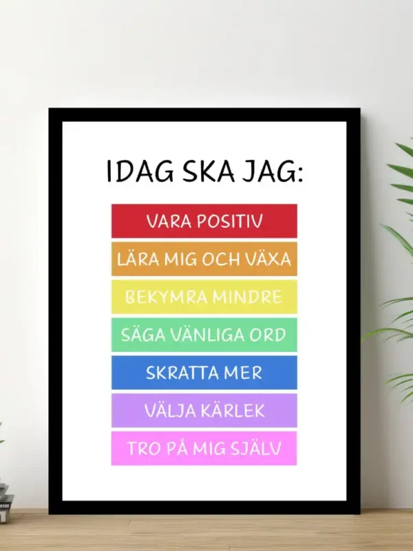 Positiv Poster – Svenska – Skolplanscher, Posters, Affisch