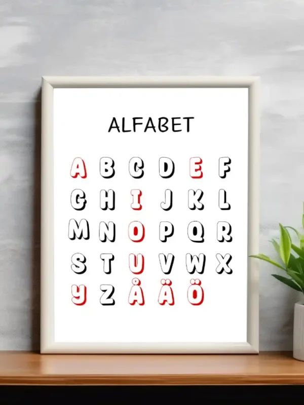 Alfabet Poster – Skolplanscher, Posters, Affisch